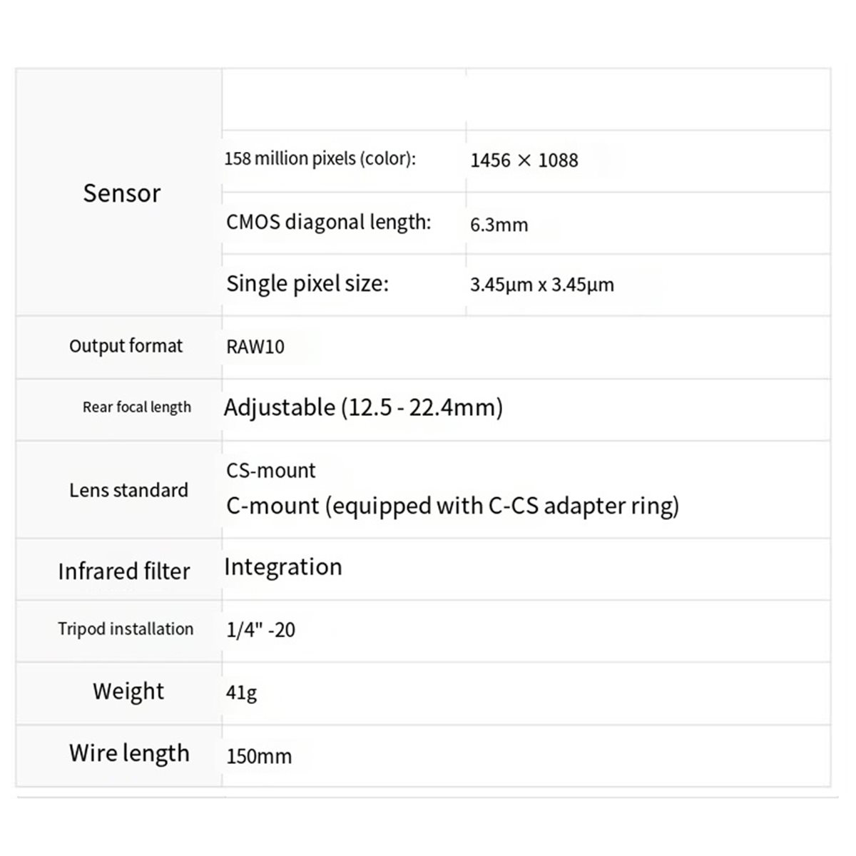 AU47-Voor Raspberry Pi Global  - Raspberry Pi Global Shutter Camera Imx296 recensie en prijs