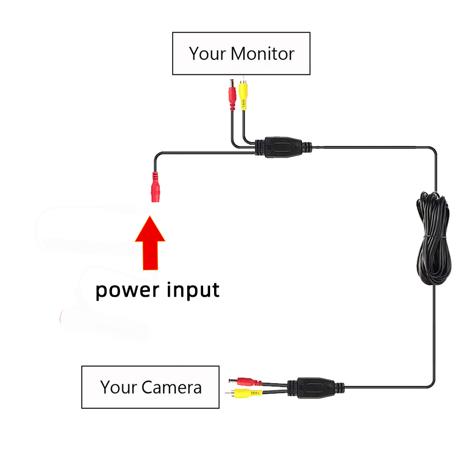 Eenvoudig te installeren AV RC - Pi Camera Cable recensie en prijs