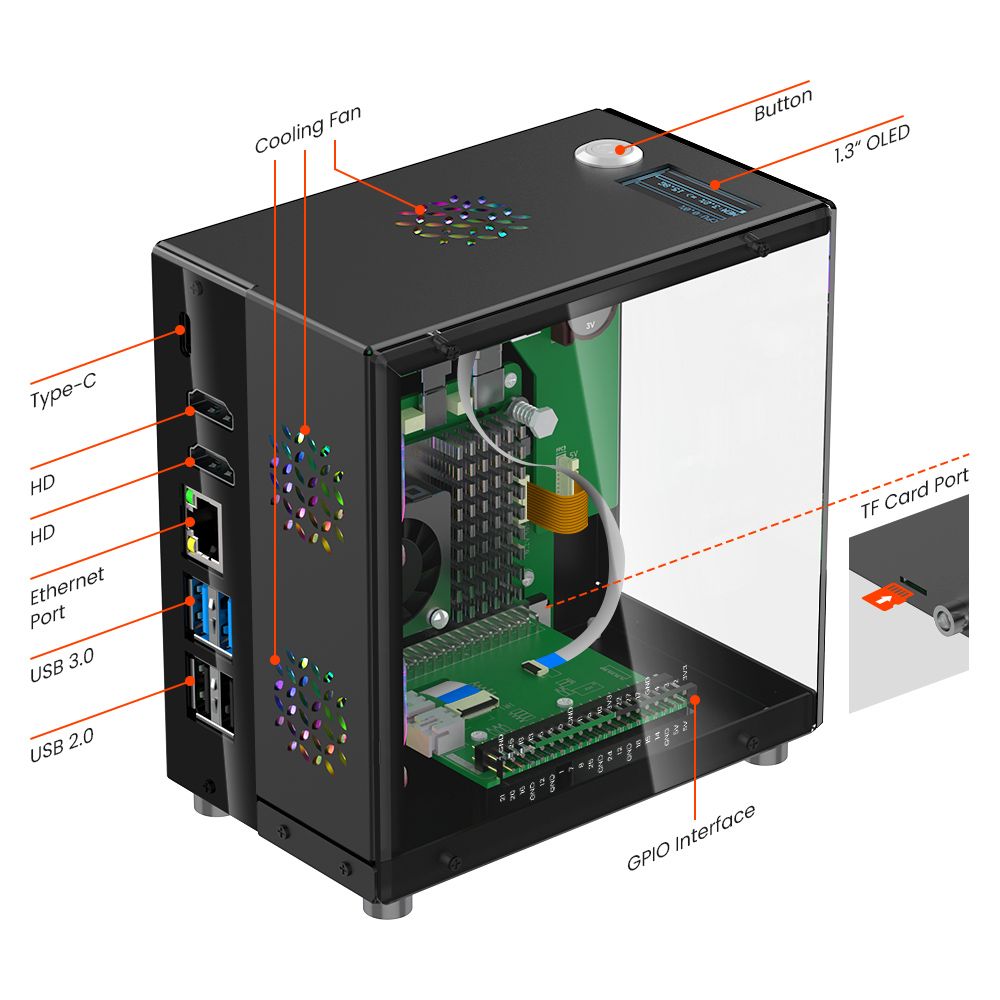 Raspberry Pi 5-behuizing besch - Pi 5 Case recensie en prijs