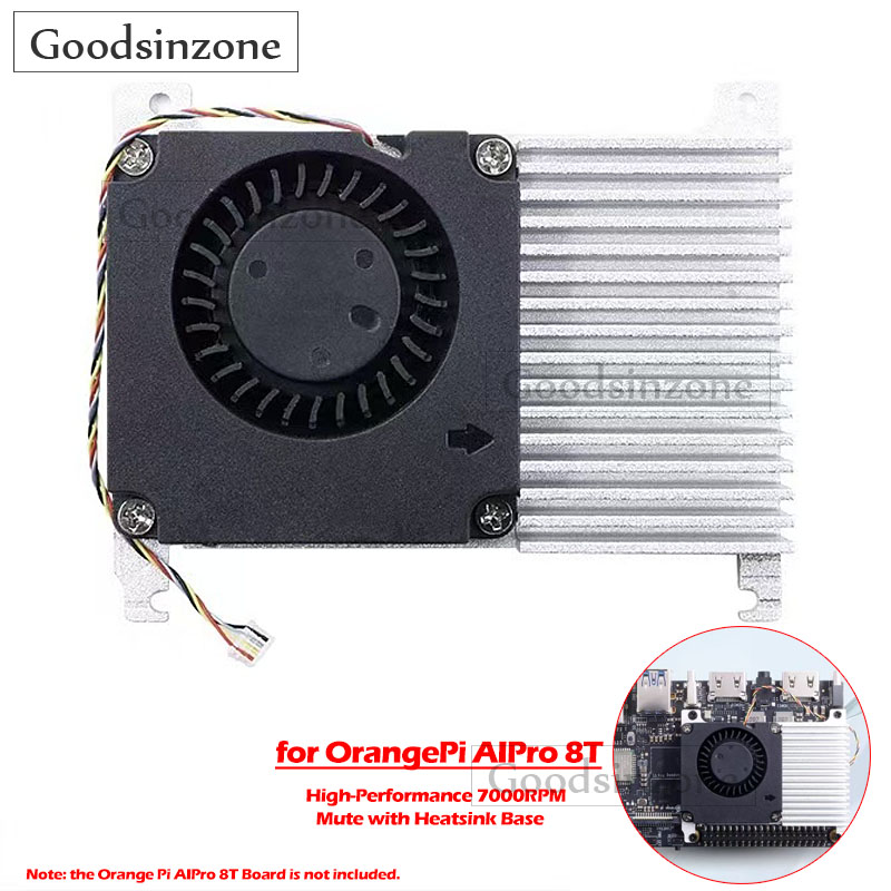 Koelventilator met koellichaam - Pi Cooler recensie en prijs