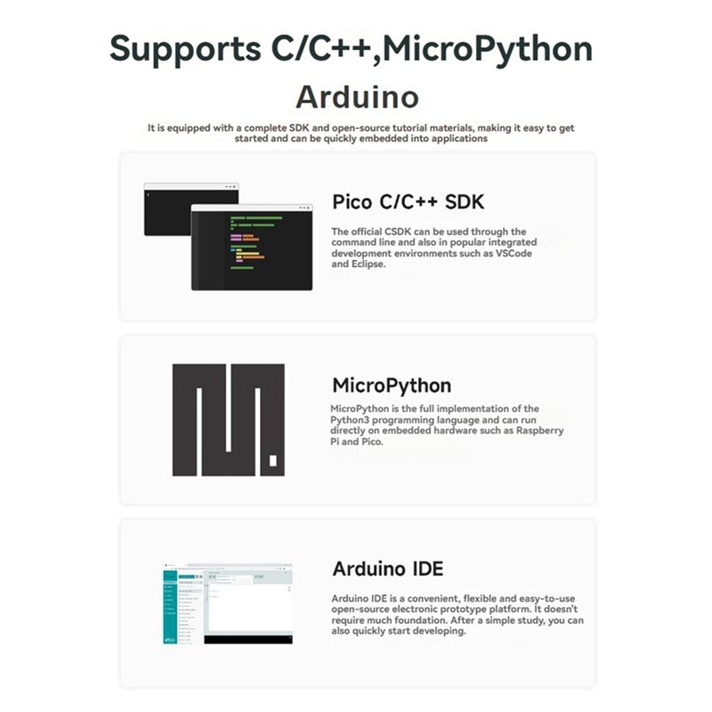 A53M-Compatibel met Raspberry  - Raspberry Pi 5 recensie en prijs