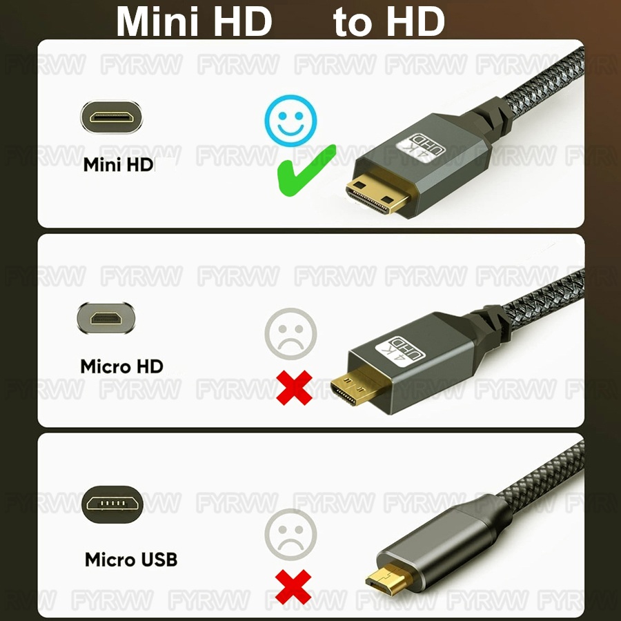 4K HDTV naar Mini HDMI-compati - Pi Camera Cable recensie en prijs